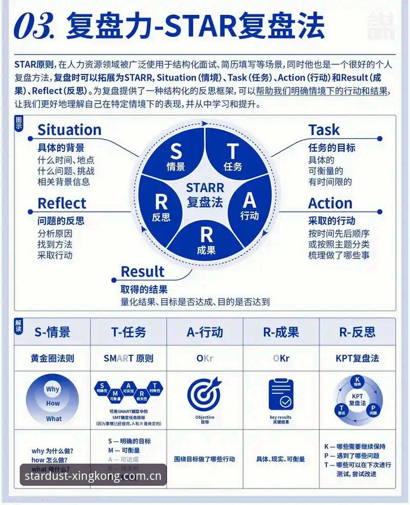 Xingkong CN登录 阿根廷试阵冰岛前,用星空平台复盘对洪都拉斯实战数据指南